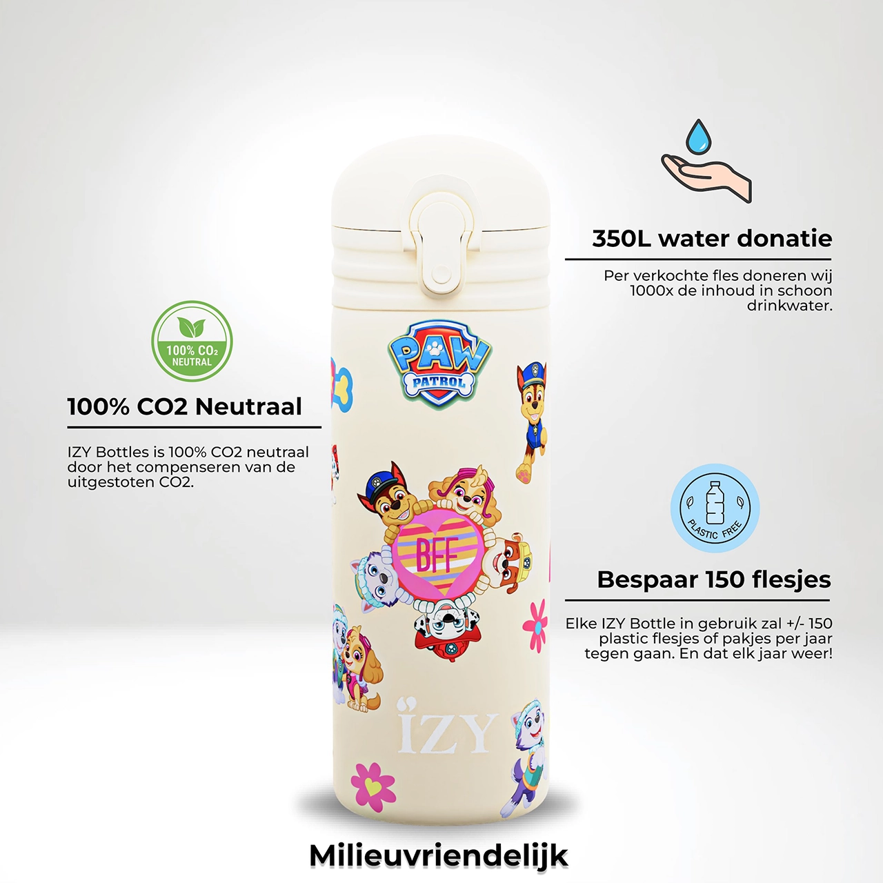 Thermosfles - IZY Kids - Paw Patrol - Friends Furever - 350ml - Afbeelding 4