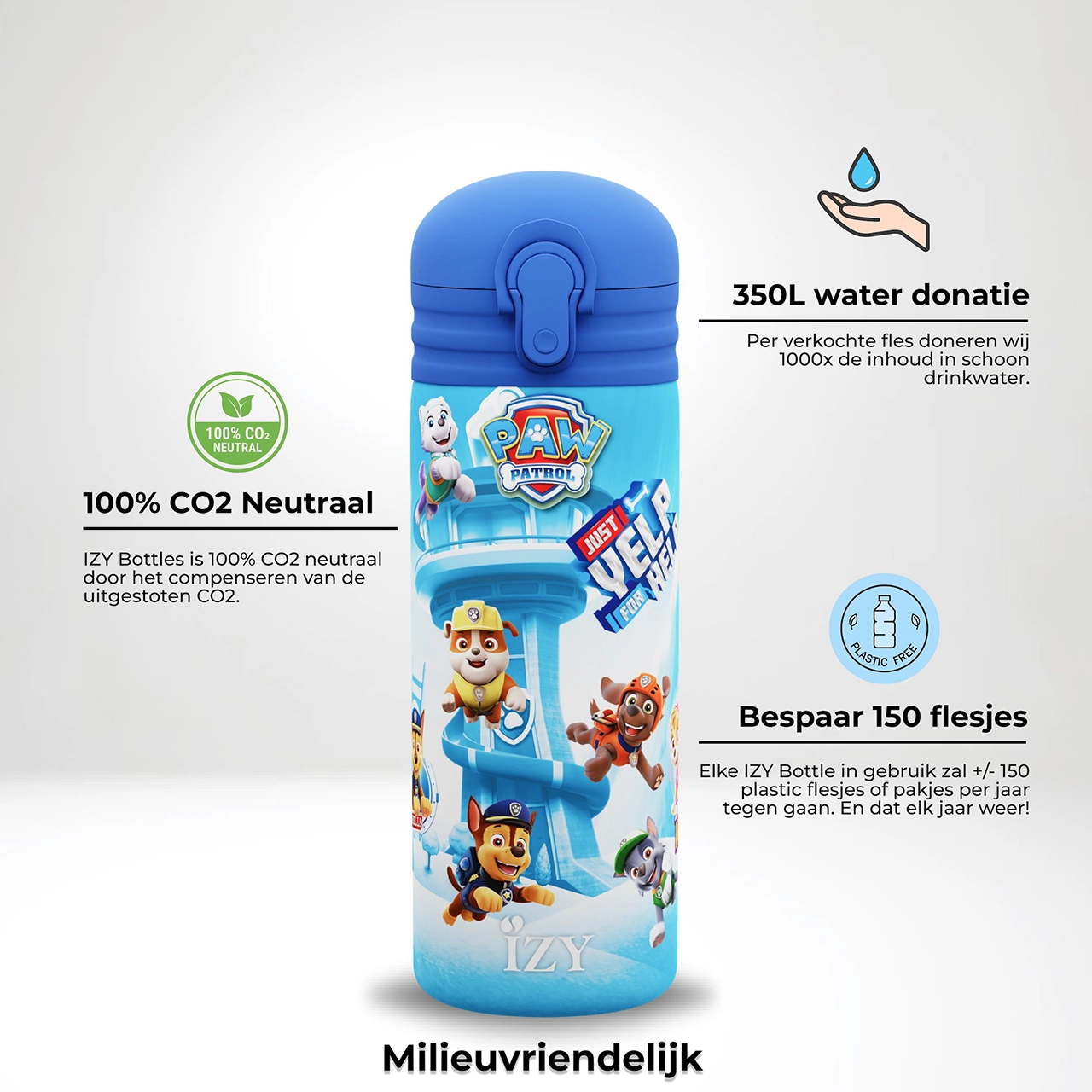 Thermosfles - IZY Kids - Paw Patrol - Refresh Blue - 350ml - Afbeelding 4