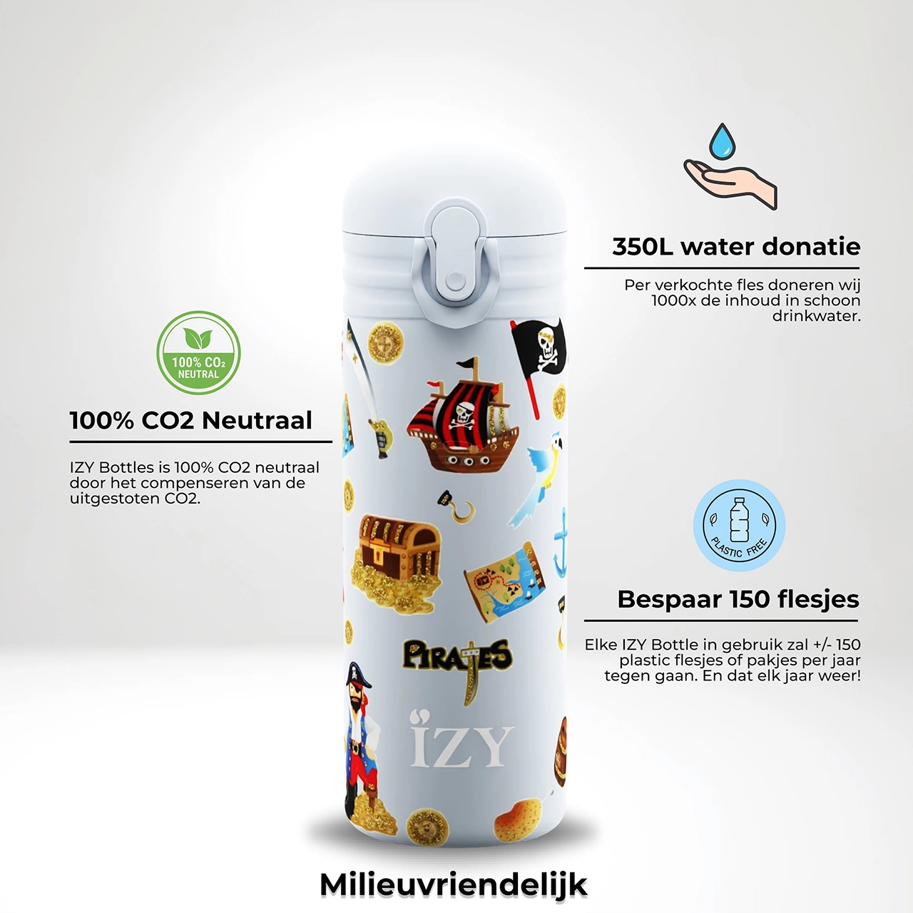 Thermosfles - IZY Kids - Blue Pirates - 350ml - Afbeelding 4