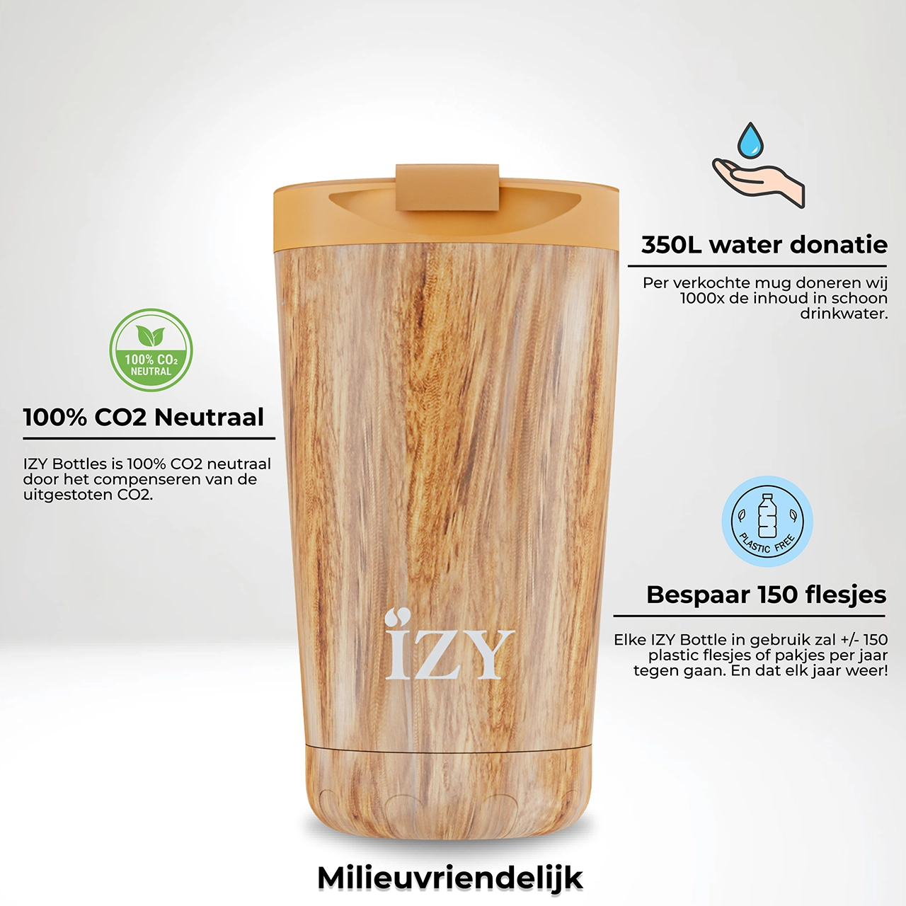 Thermosbeker - IZY - Design Bruin - 350ML - Afbeelding 4