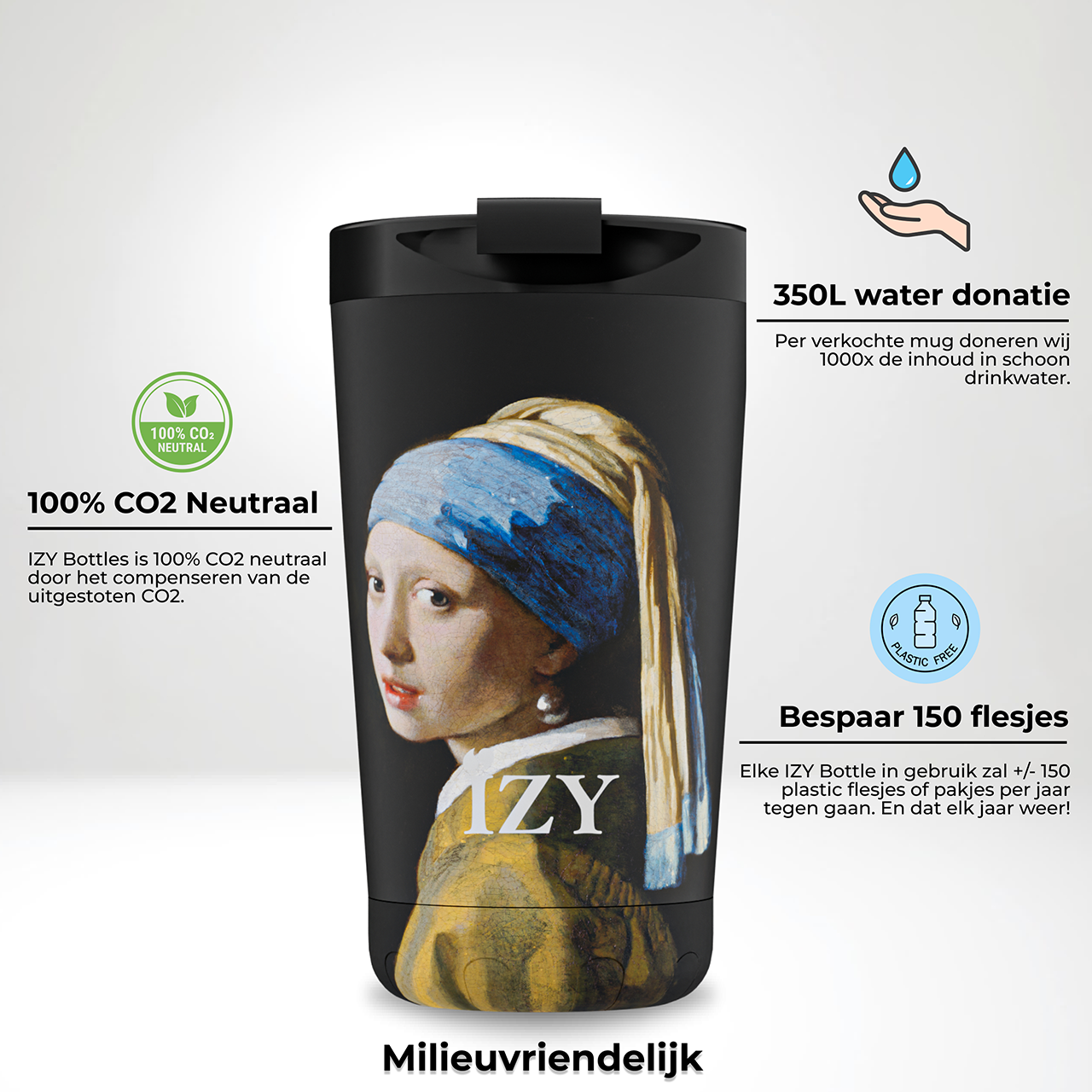 Thermosbeker - IZY - Vermeer - Meisje met de Parel - 350ML - Afbeelding 4
